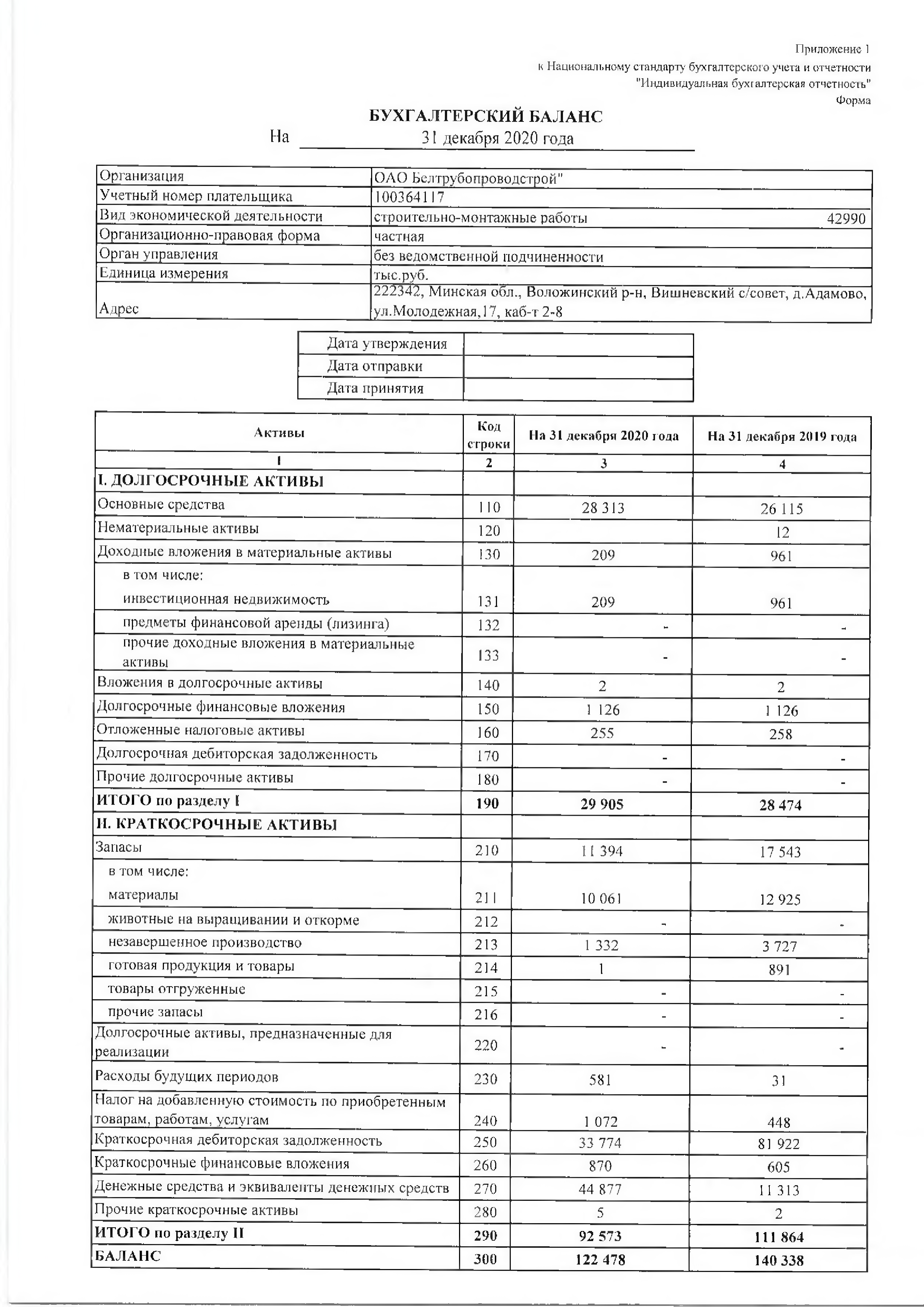 Годовой отчет ОАО Белтрубопроводстрой за 2021_01