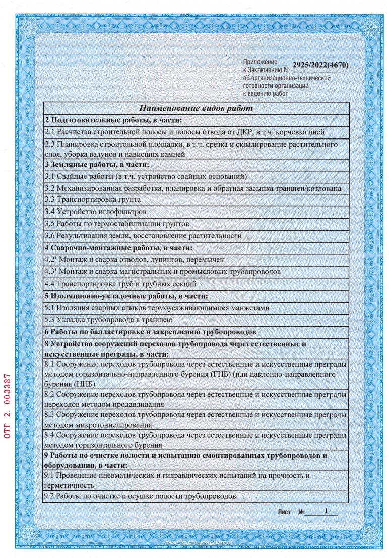 Permits for Russian Federation – Beltps